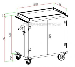 無(wú)菌物品運(yùn)送車(chē)、回收車(chē)、下送車(chē)、電動(dòng)運(yùn)送車(chē)、密封車(chē)設(shè)計(jì)圖